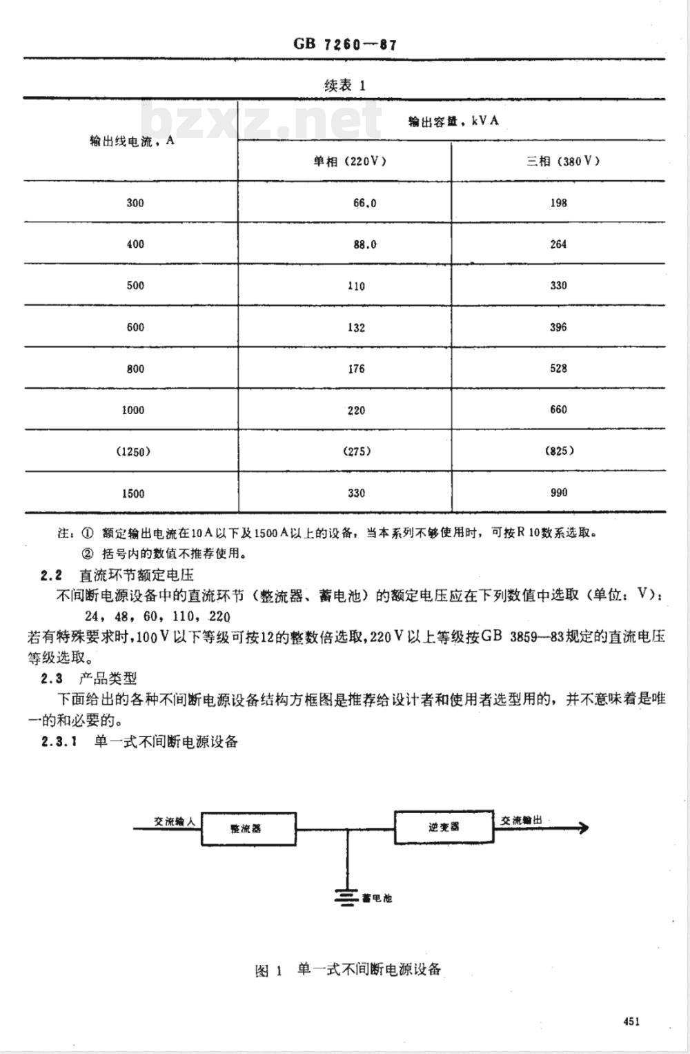 GB/T 7260-1987 不间断电源设备