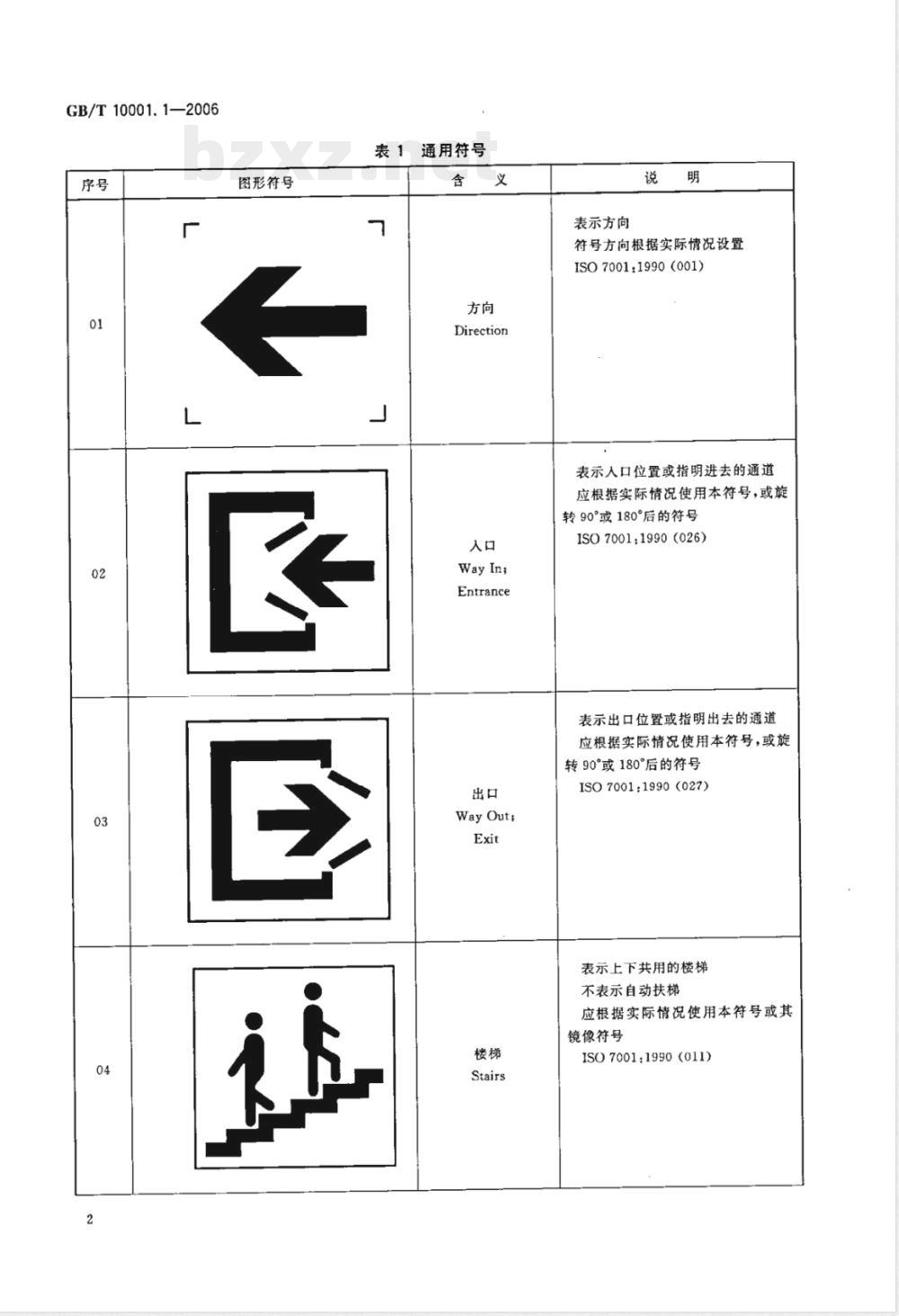 GB/T 10001.1-2006 标志用公共信息图形符号 第1部分:通用符号