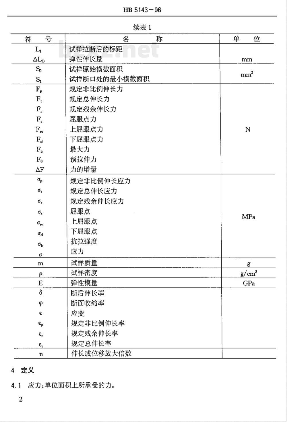 HB 5143-1996 金属室温拉伸试验方法