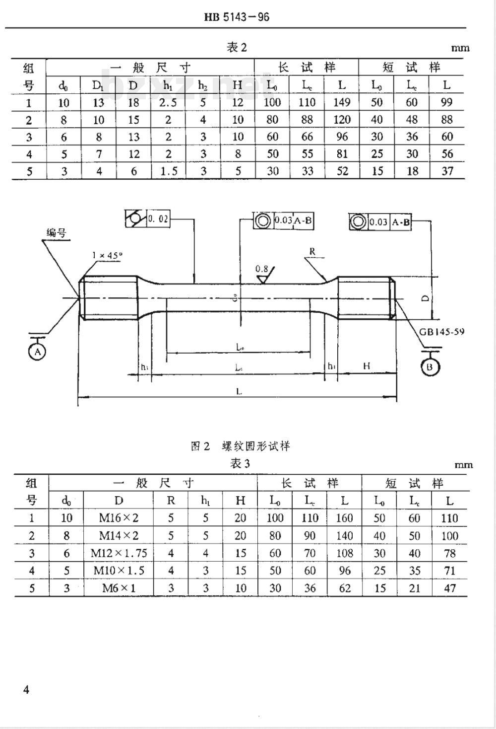 HB 5143-1996 金属室温拉伸试验方法
