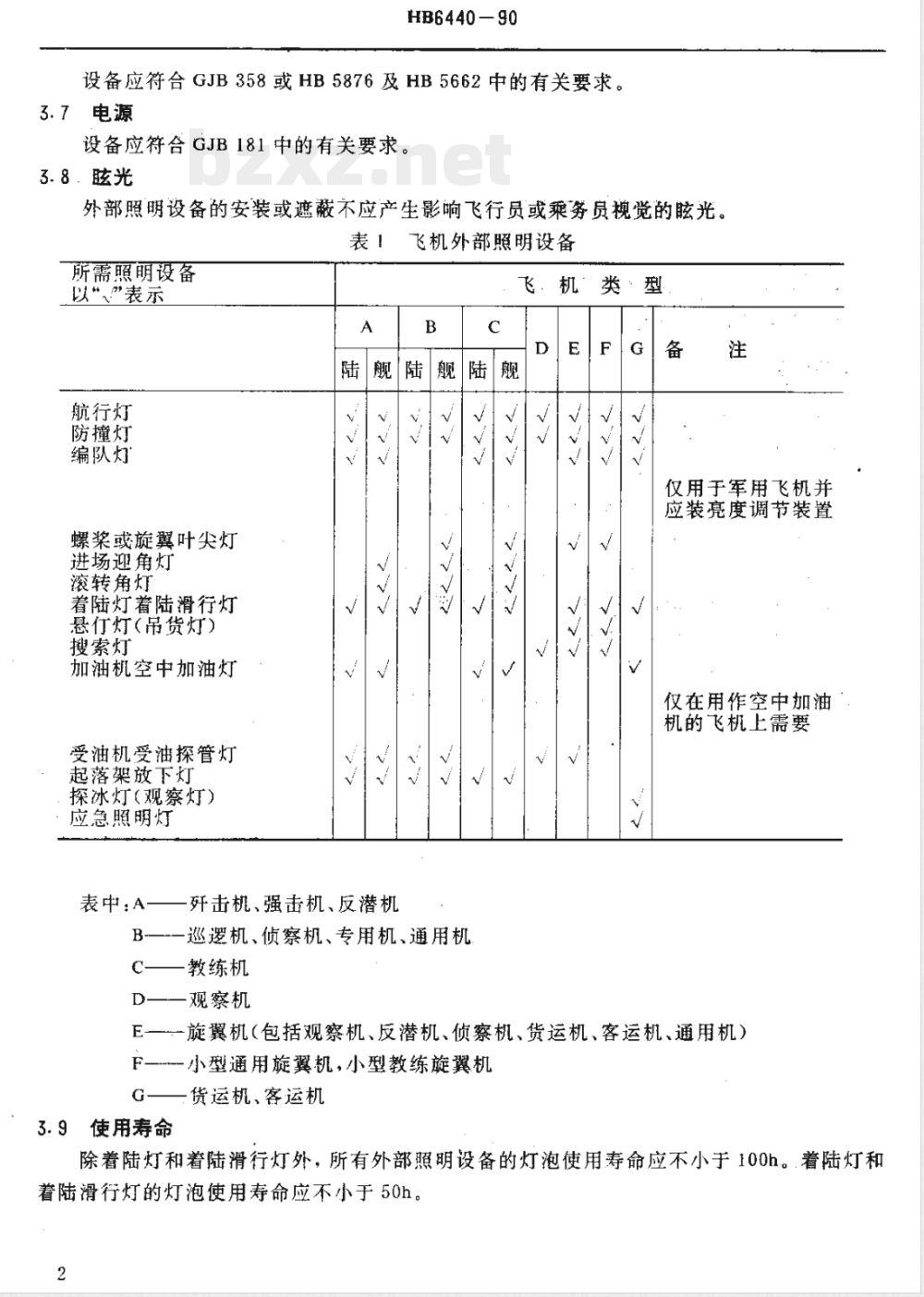 HB 6440-1990 飞机外部照明设备通用规范