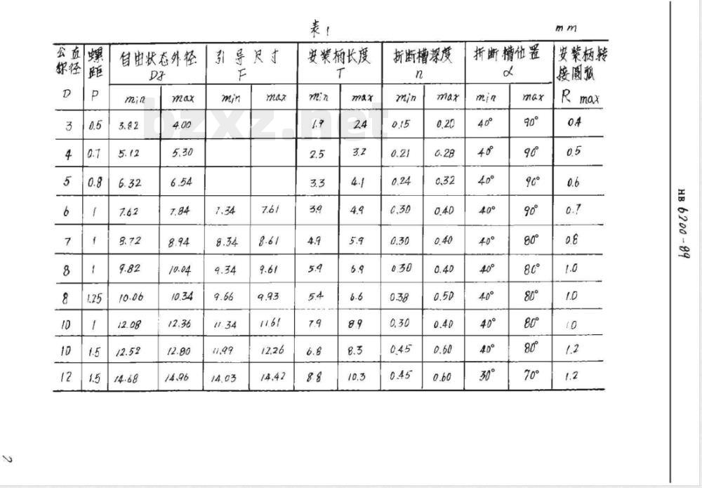 HB 6200-1989 锁紧型有折断槽钢丝螺套