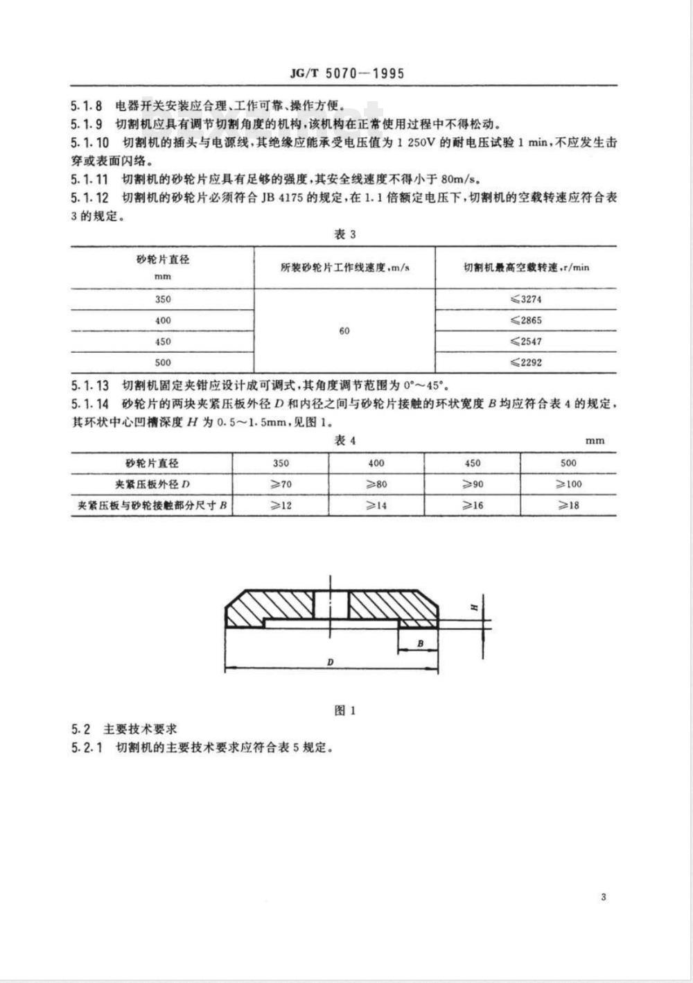 JG/T 5070-1995 型材切割机