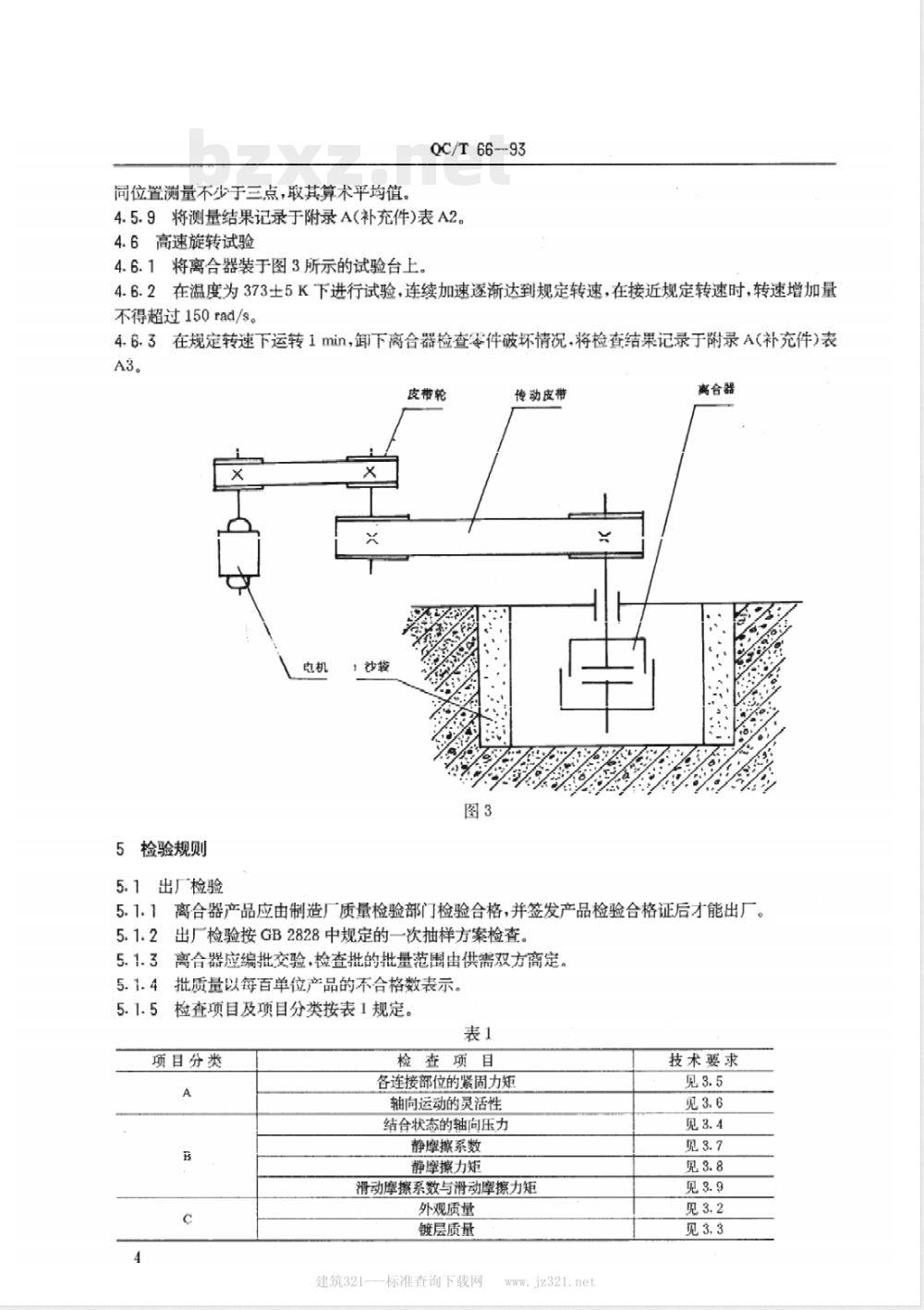 QC/T 66-1993 摩托车离合器技术条件