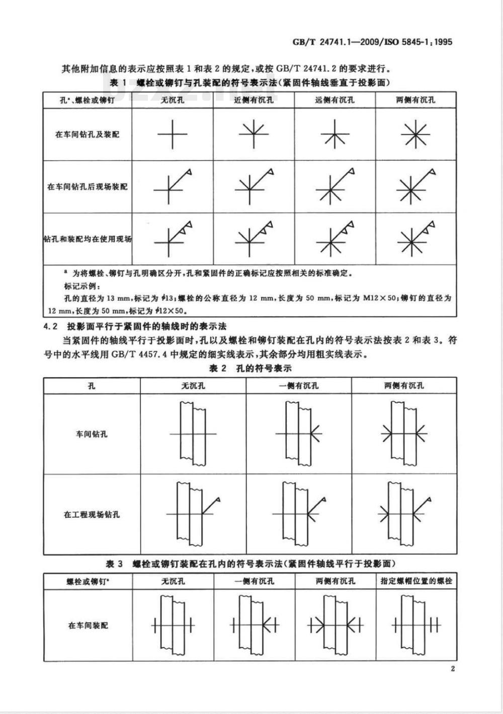 GB/T 24741.1-2009  技术制图 紧固组合的简化表示法 第1部分：一般原则