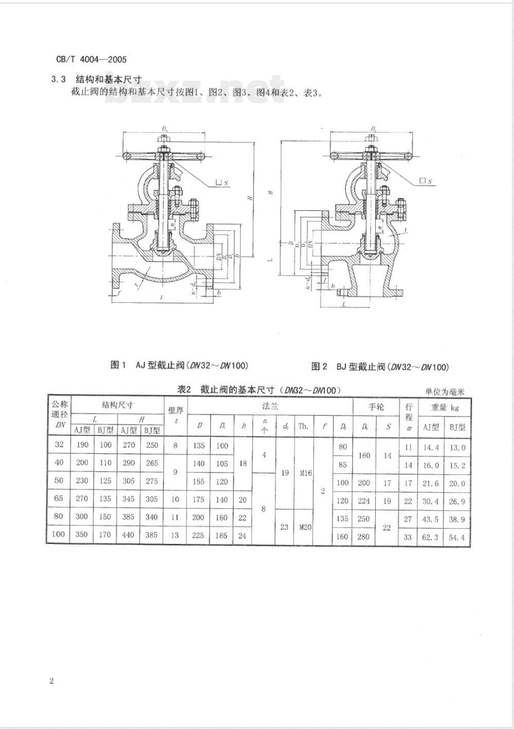 CB/T 4004-2005 J类法兰铸钢2.0MPa截止阀