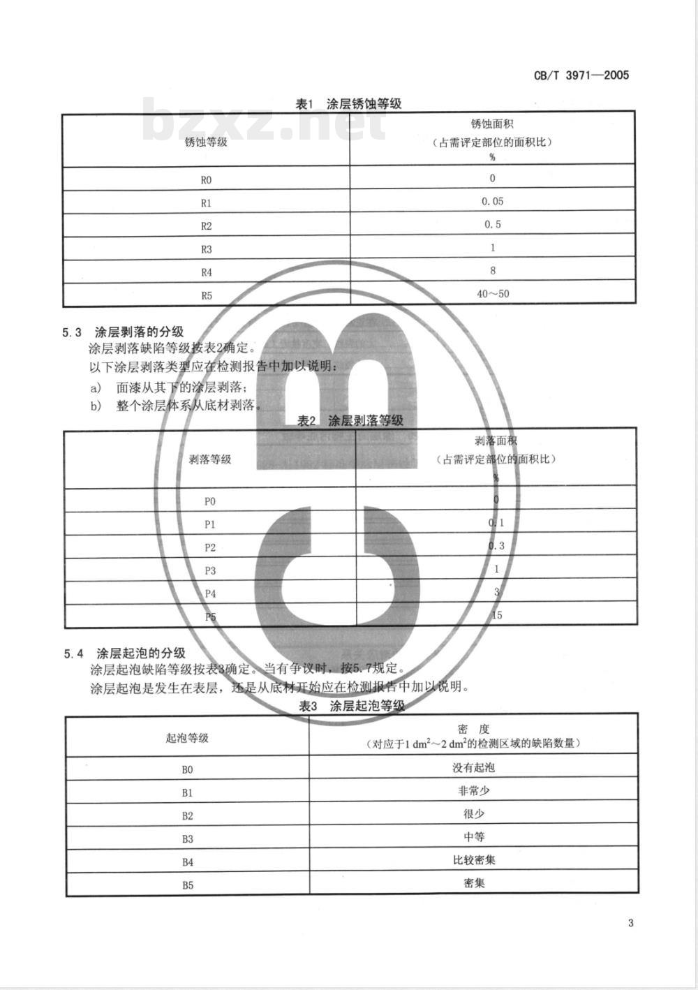 CB/T 3971-2005 船舶涂装质量保证及缺陷分级
