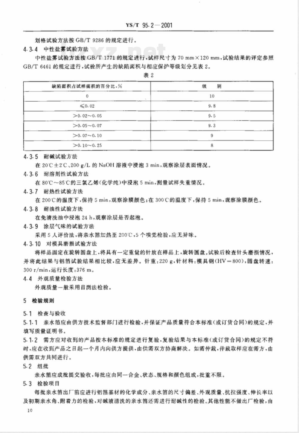 YS/T 95.2-2001 空调器散热片用铝箔 第2部分 亲水铝箔