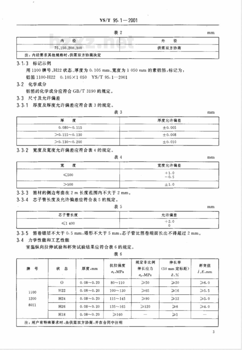YS/T 95.1-2001 空调器散热片用铝箔 第1部分 素铝箔