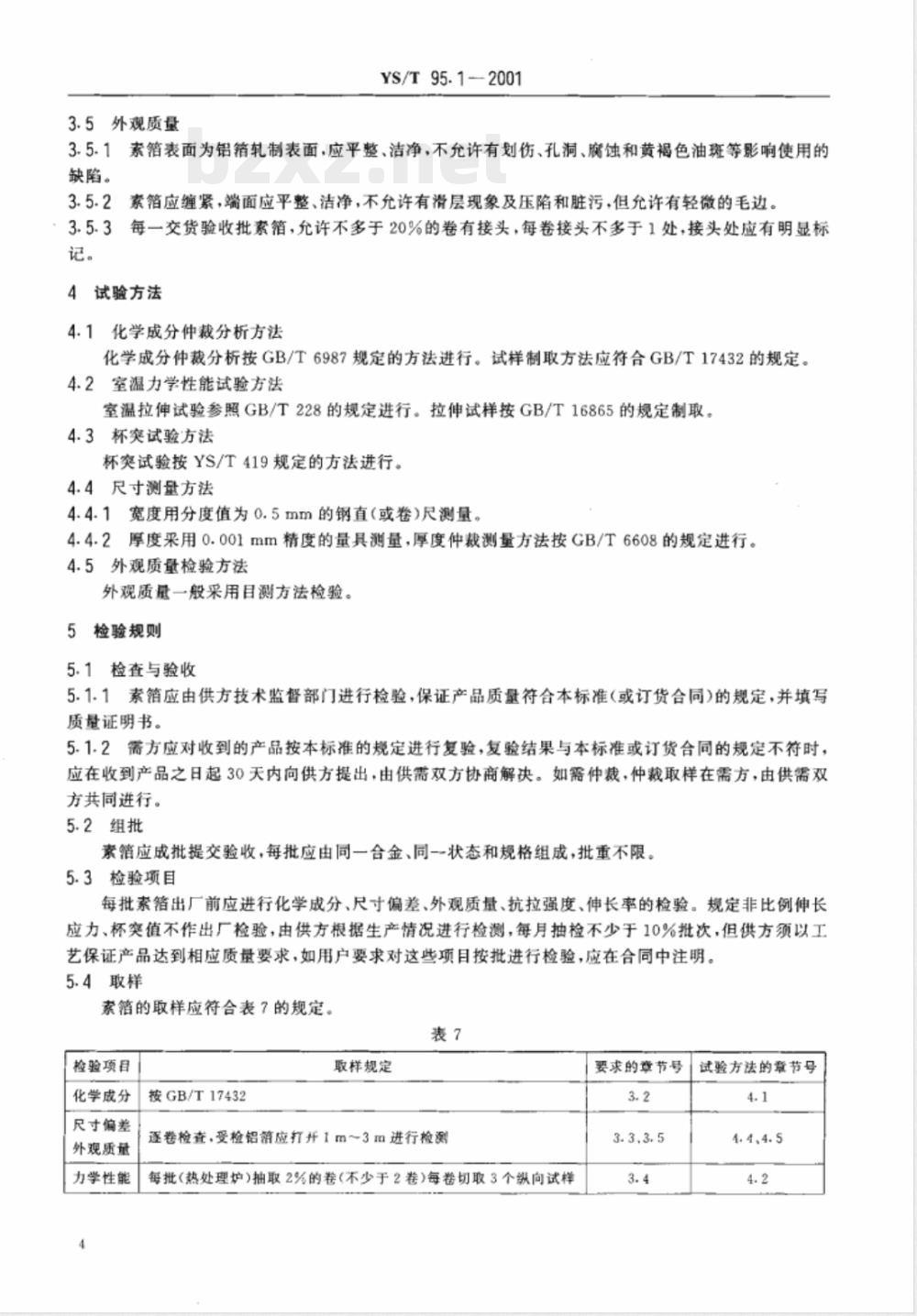 YS/T 95.1-2001 空调器散热片用铝箔 第1部分 素铝箔