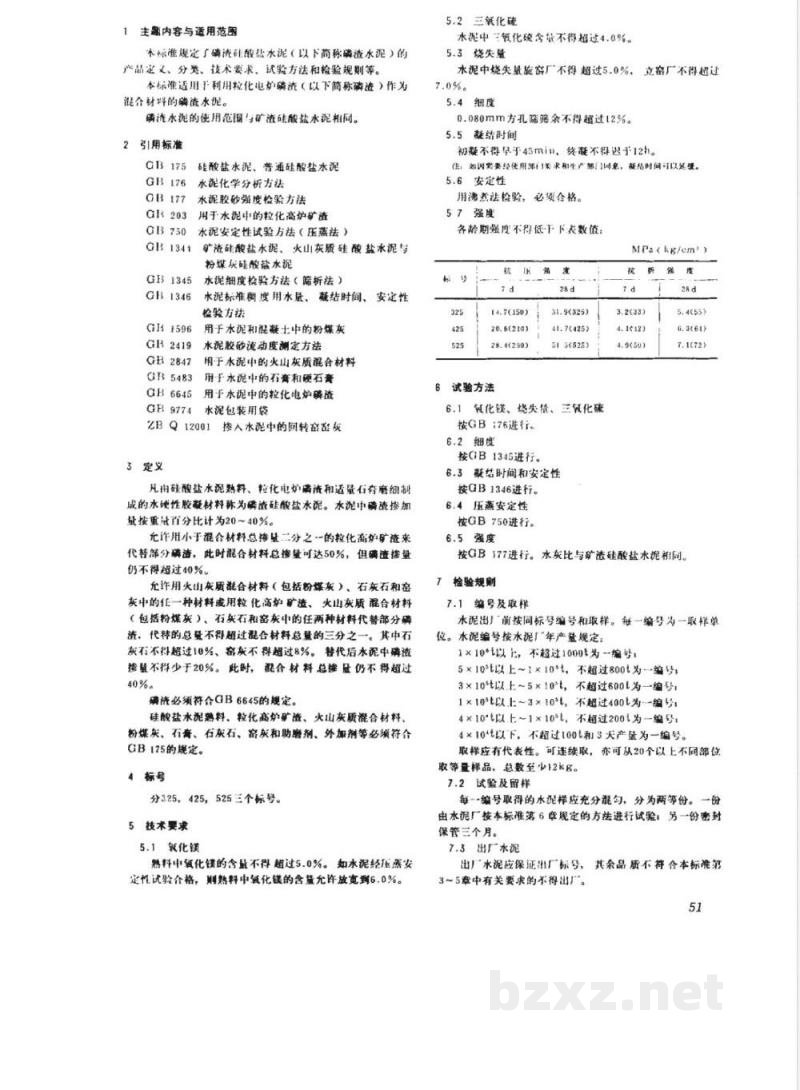 ZB N 11008-1988 工业双金属温度计