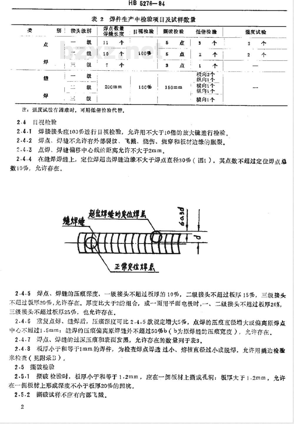 HB 5276-1984 铝合金电阻点焊和缝焊质量检验