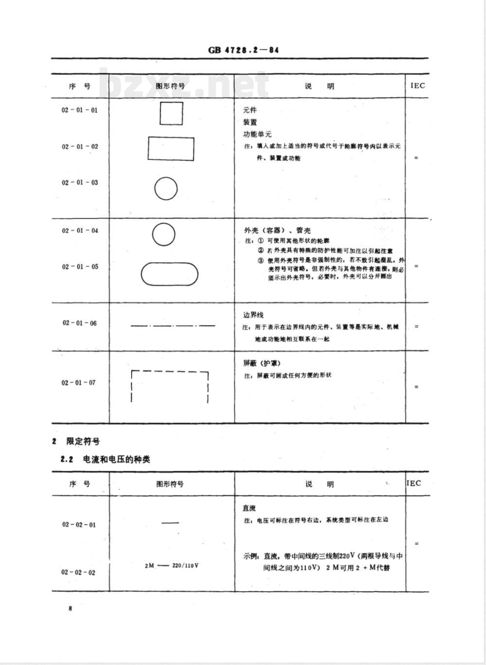 GB 4728.2-1984 电气图用图形符号 符号要素、限定符号和常用的其他符号