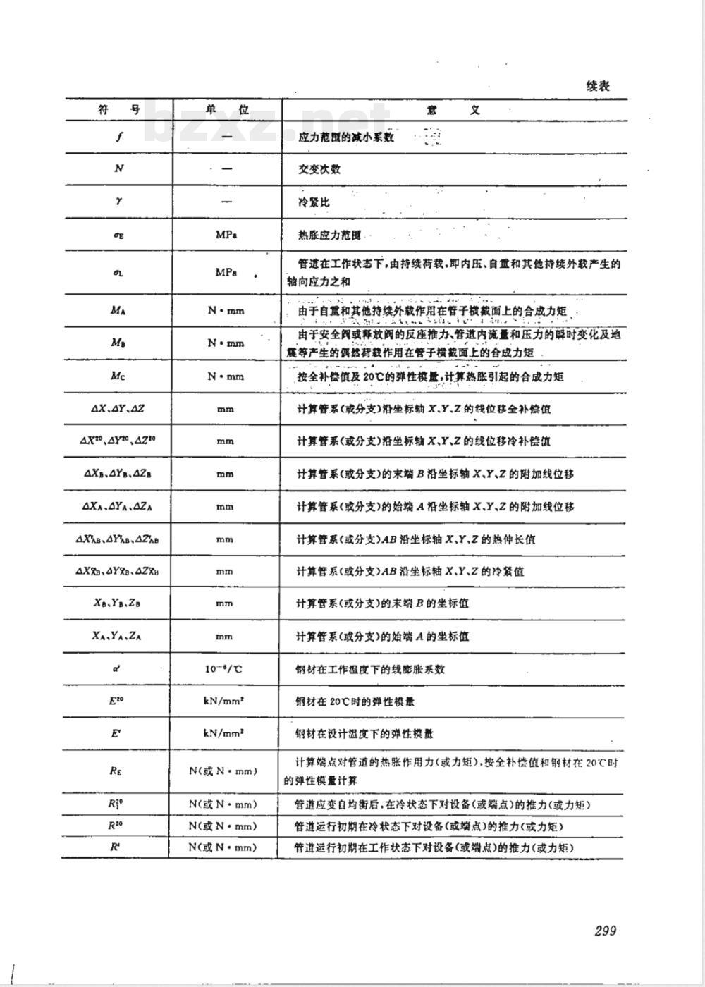 SDGJ 6-1990 火力发电厂汽水管道应力计算技术规定