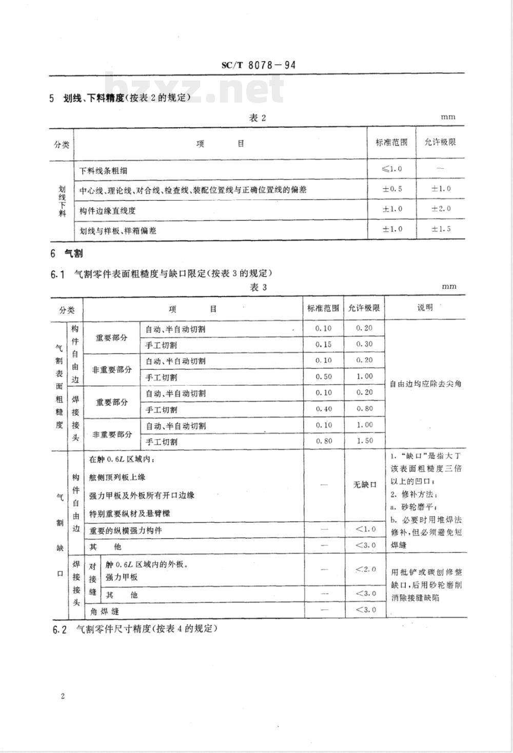 SC/T 8078-1994 钢质渔船船体建造精度