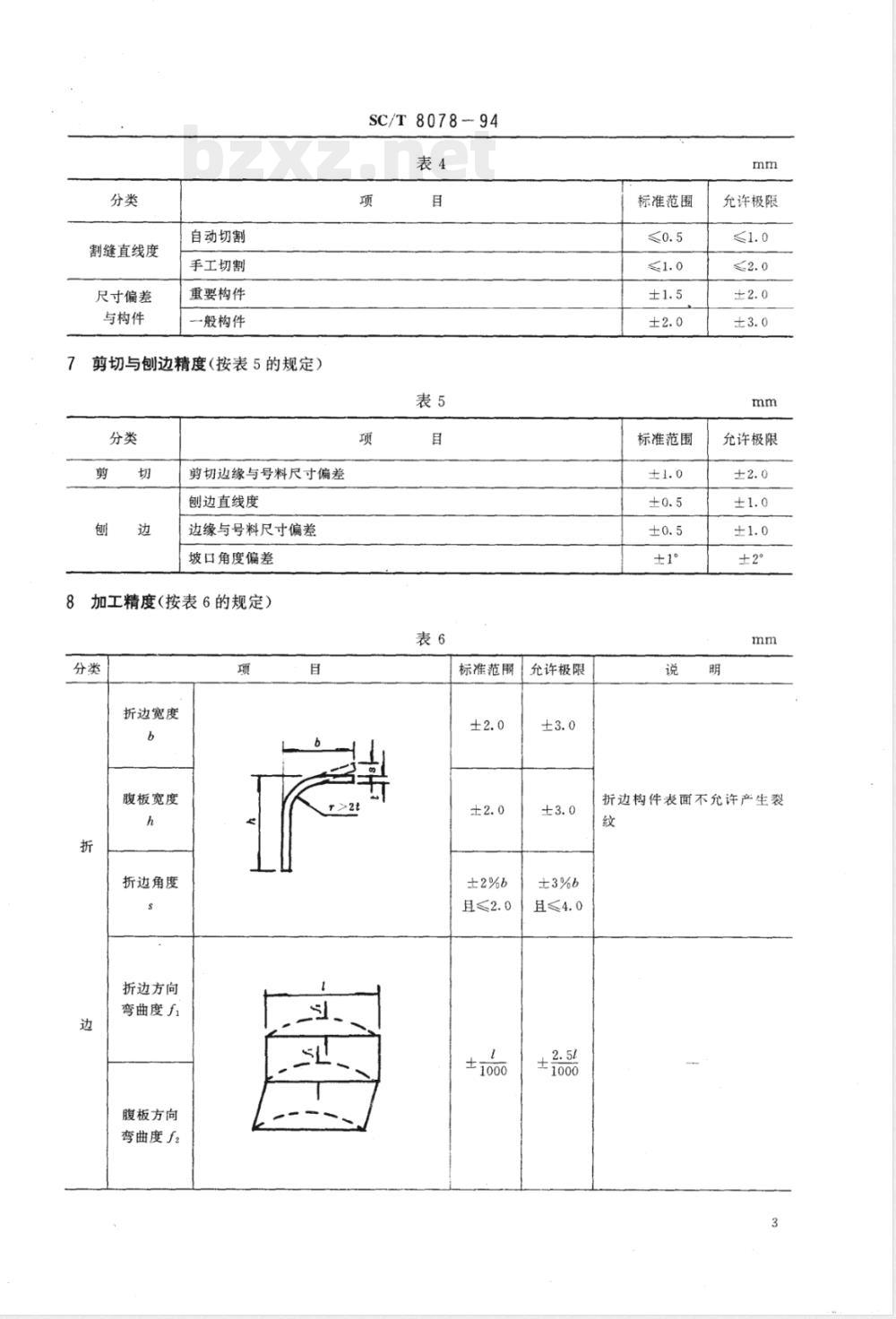 SC/T 8078-1994 钢质渔船船体建造精度