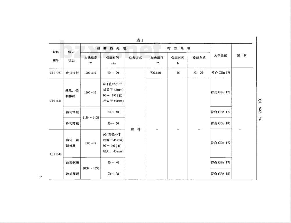 QJ 2665-1994 高温合金的热处理