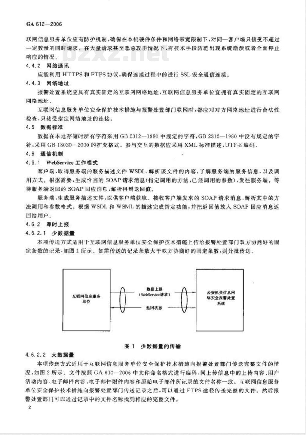 GA 612-2006 互联网信息服务系统 安全保护技术措施 通讯标准
