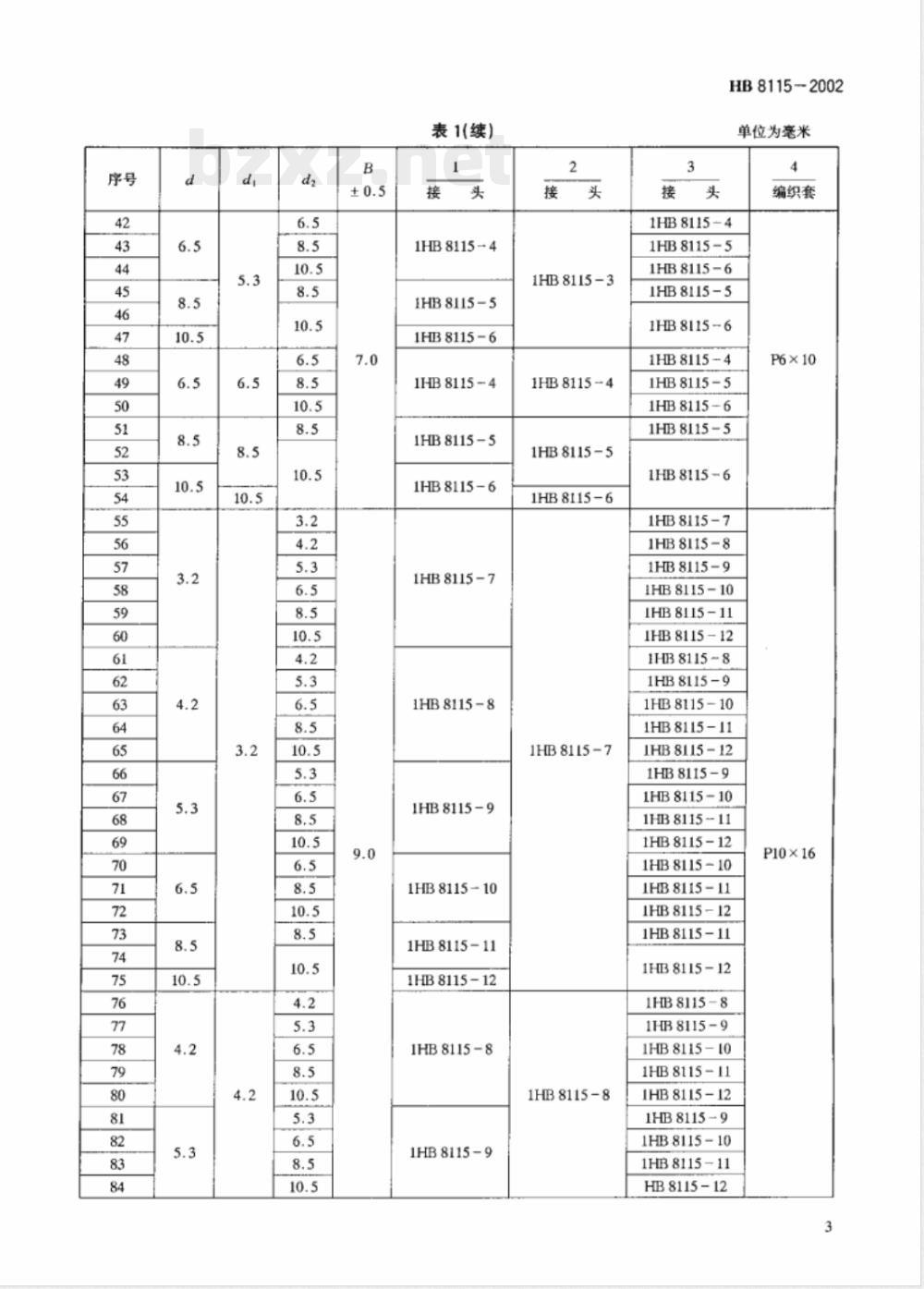 HB 8115-2002 片状接头T形搭接线