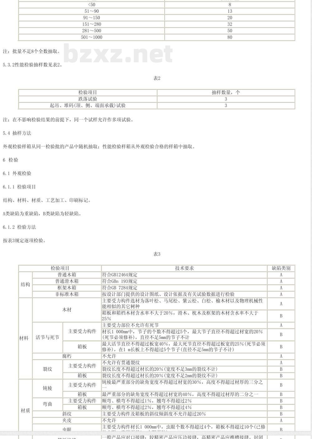SN/T 0273-1993 出口商品运输包装 木箱检验规程