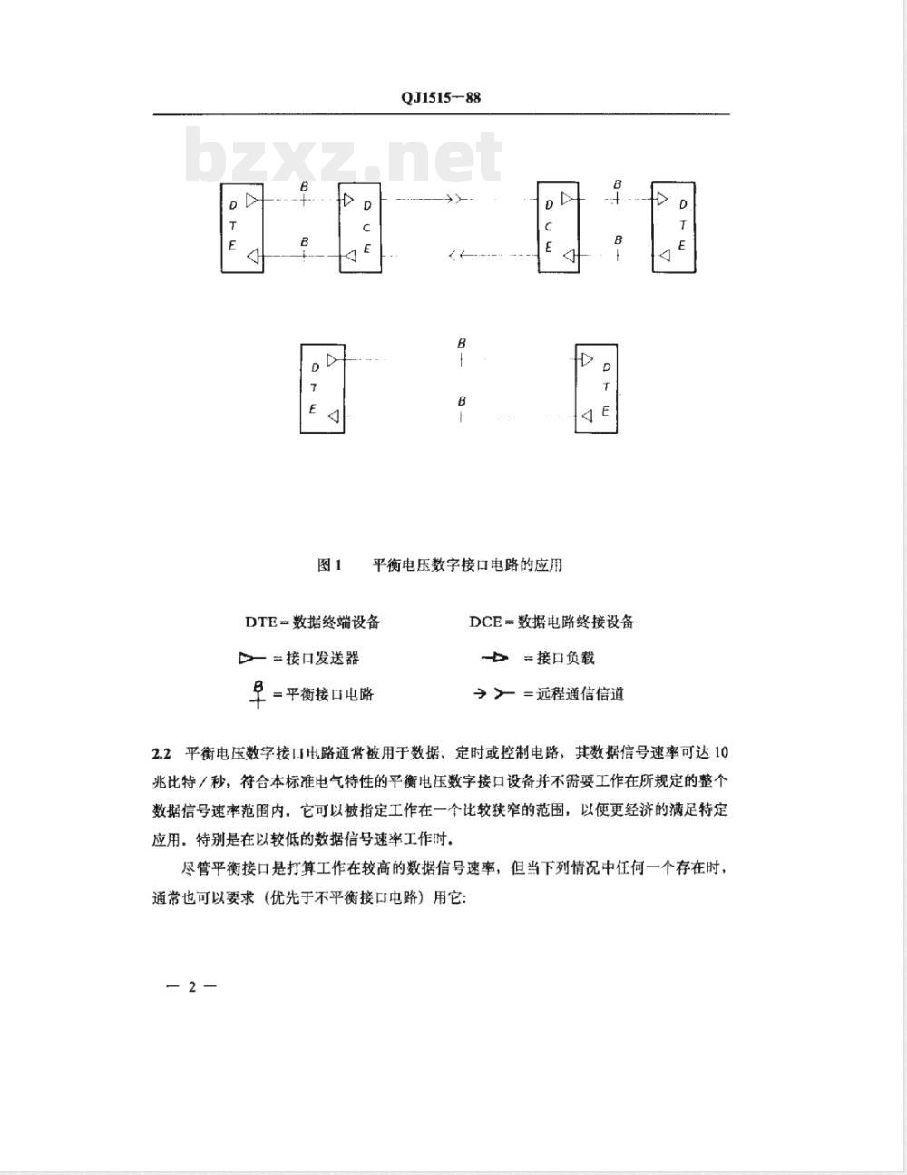 QJ 1515-1988 平衡电压数字接口电路的电气特性