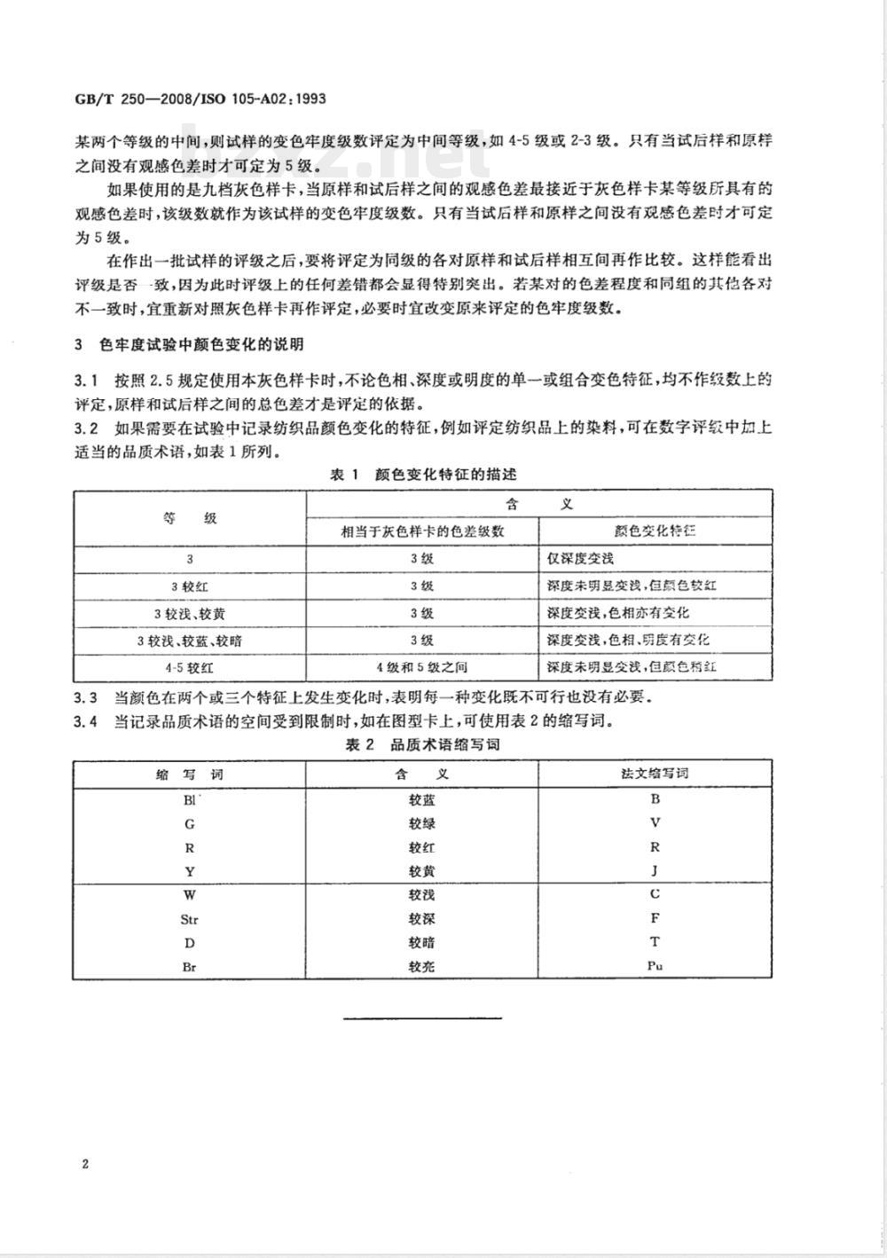 CB/T 250-2008 船用水和蒸汽管路的材料及试验压力