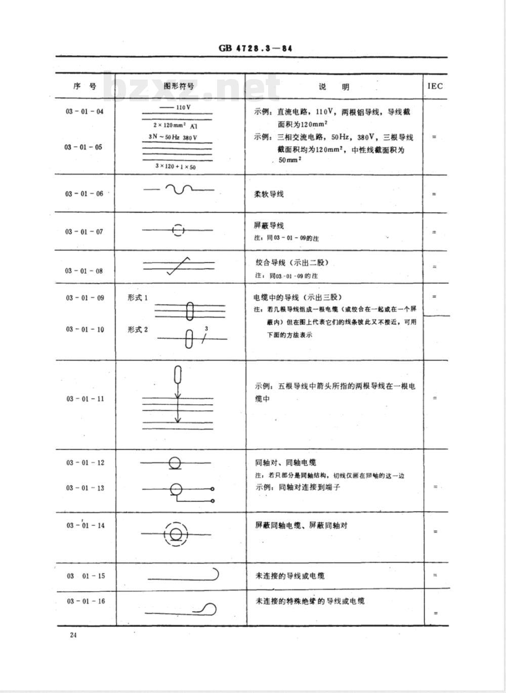 GB 4728.3-1984 电气图用图形符号 导线和连接器件
