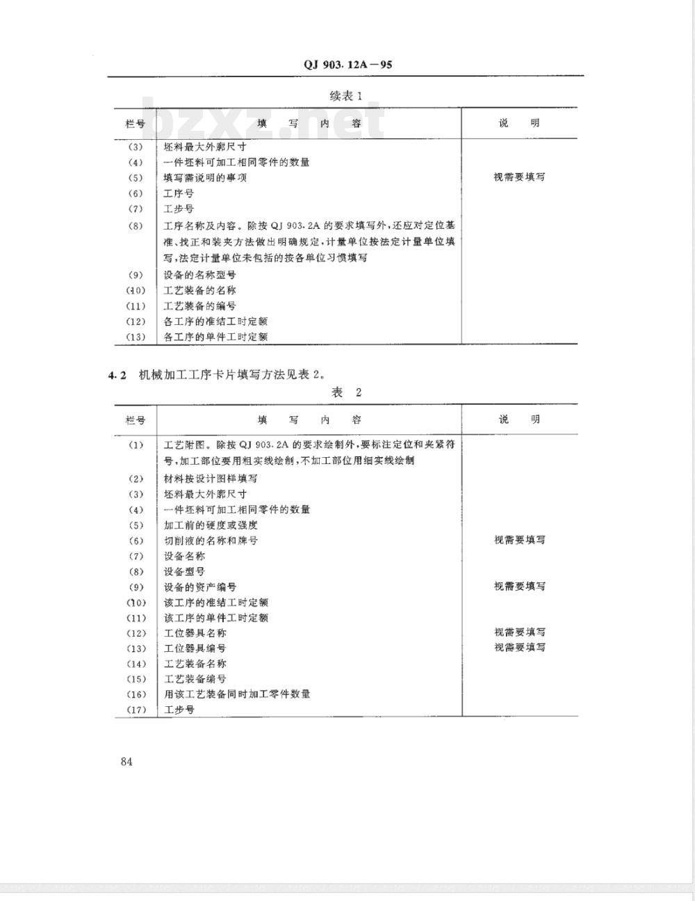 QJ A 903.12-1995 航天产品工艺文件管理制度 机械加工工艺文件编制规则