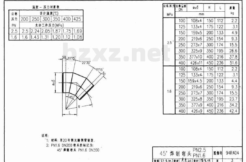 94R404 热力管道焊制管件及设计选用图