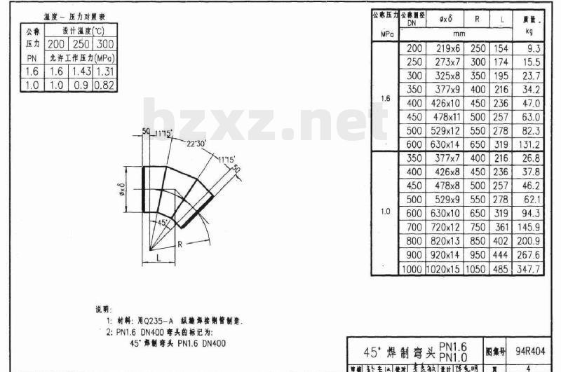 94R404 热力管道焊制管件及设计选用图