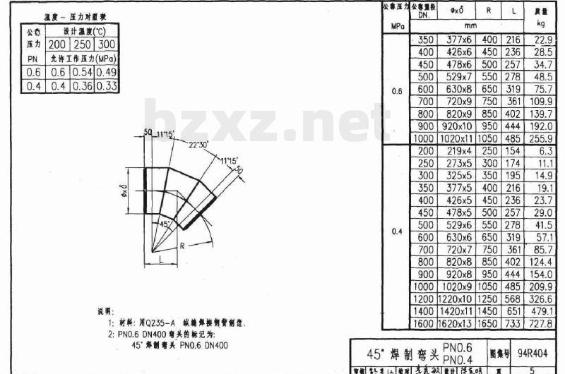 94R404 热力管道焊制管件及设计选用图