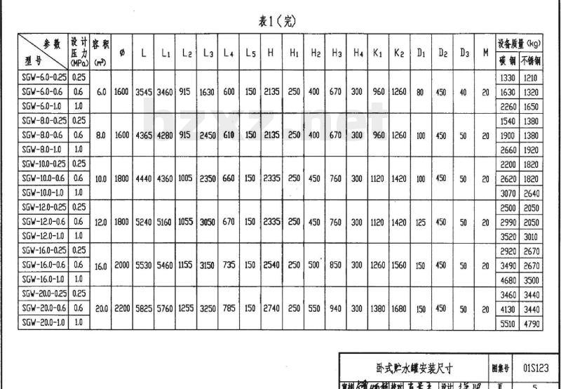 01S123 贮水罐选用及安装