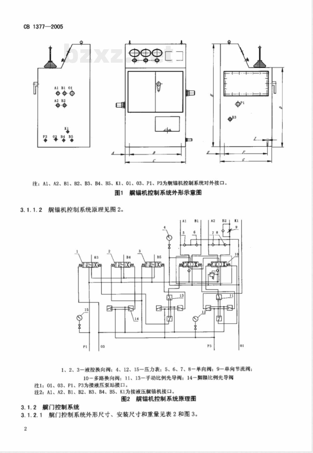 CB 1377-2005 登陆舰艉部液压控制系统规范
