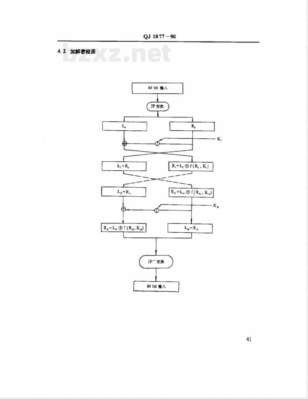 QJ 1877-1990 管理信息系统总体标准 数据安全技术实施细则