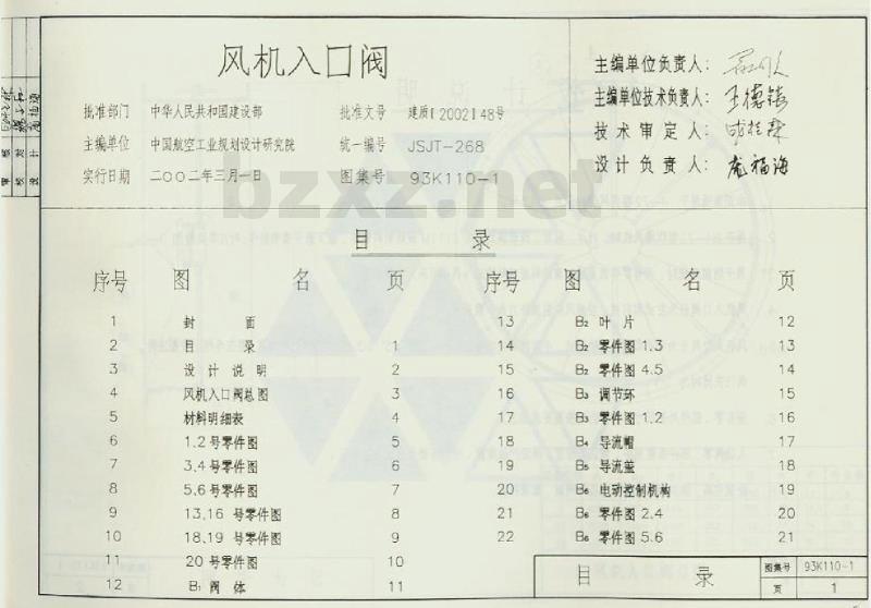 93K110-1 风机入口阀