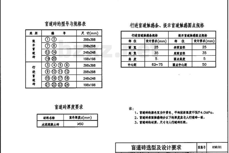 05MR501 城市道路——无障碍设计