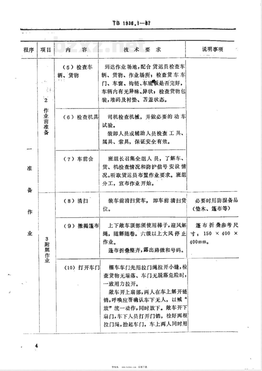 TB/T 1936.1-1987 铁路装卸作业标准 作业程序