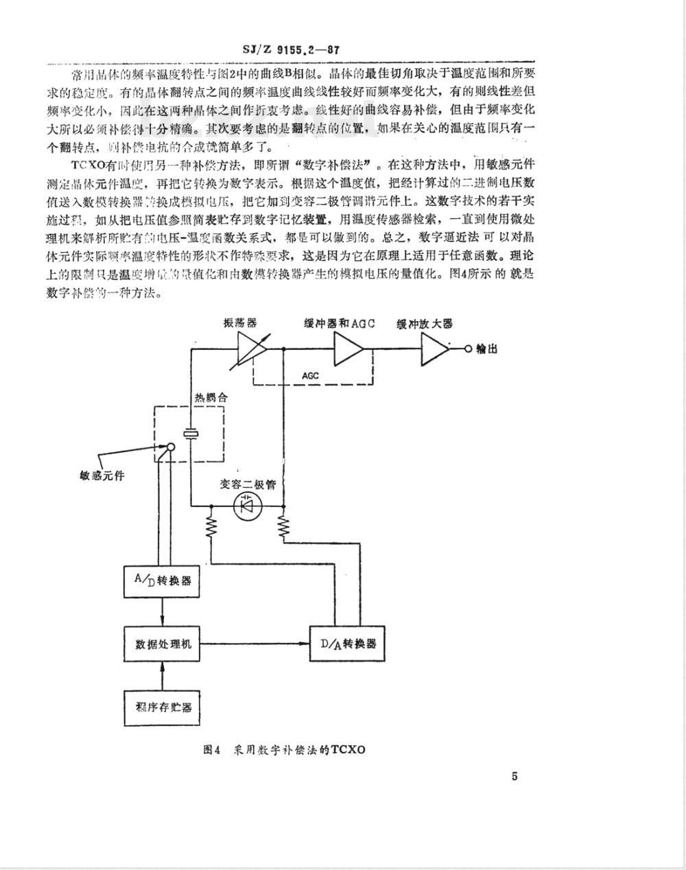 SJ/Z 9155.2-1987 石英晶体振荡器 第二部分：石英晶体振荡器使用指南
