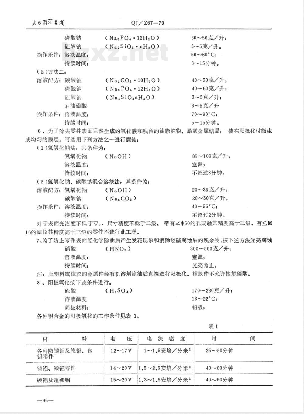 QJ/Z 67-1979 铝及铝合金硫酸阳极氧化膜层生产说明书
