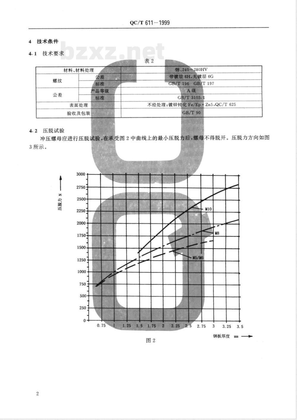 QC/T 611-1999 冲压螺母