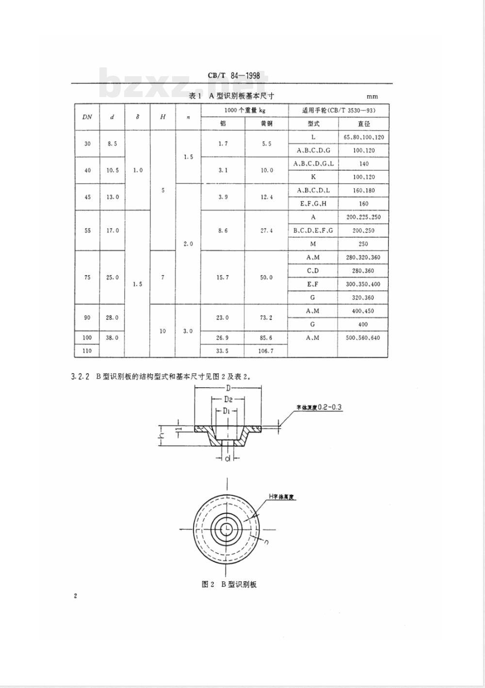 CB/T 84-1998 船用阀门识别板