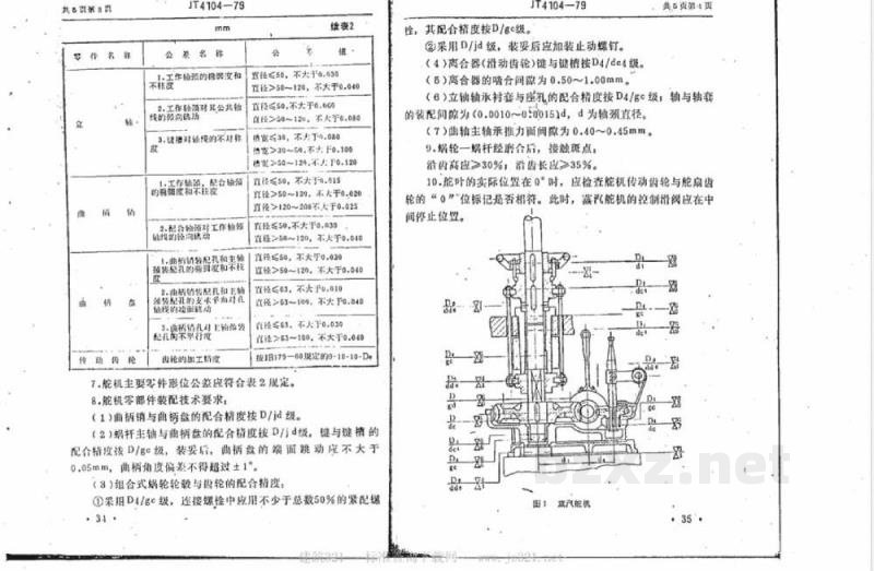 JT/T 4104-1979 船用蒸汽舵机技术要求