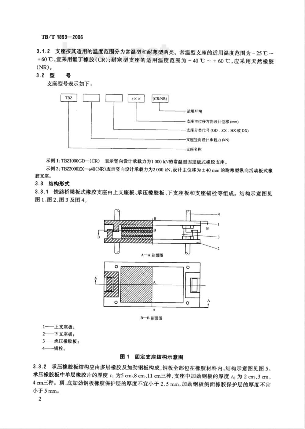 TB/T 1893-2006 铁路桥梁板式橡胶支座