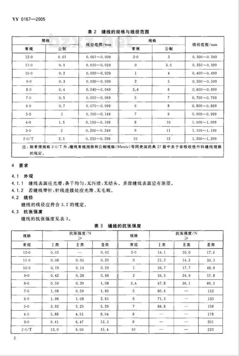 YY 0167-2005 非吸收性外科缝线