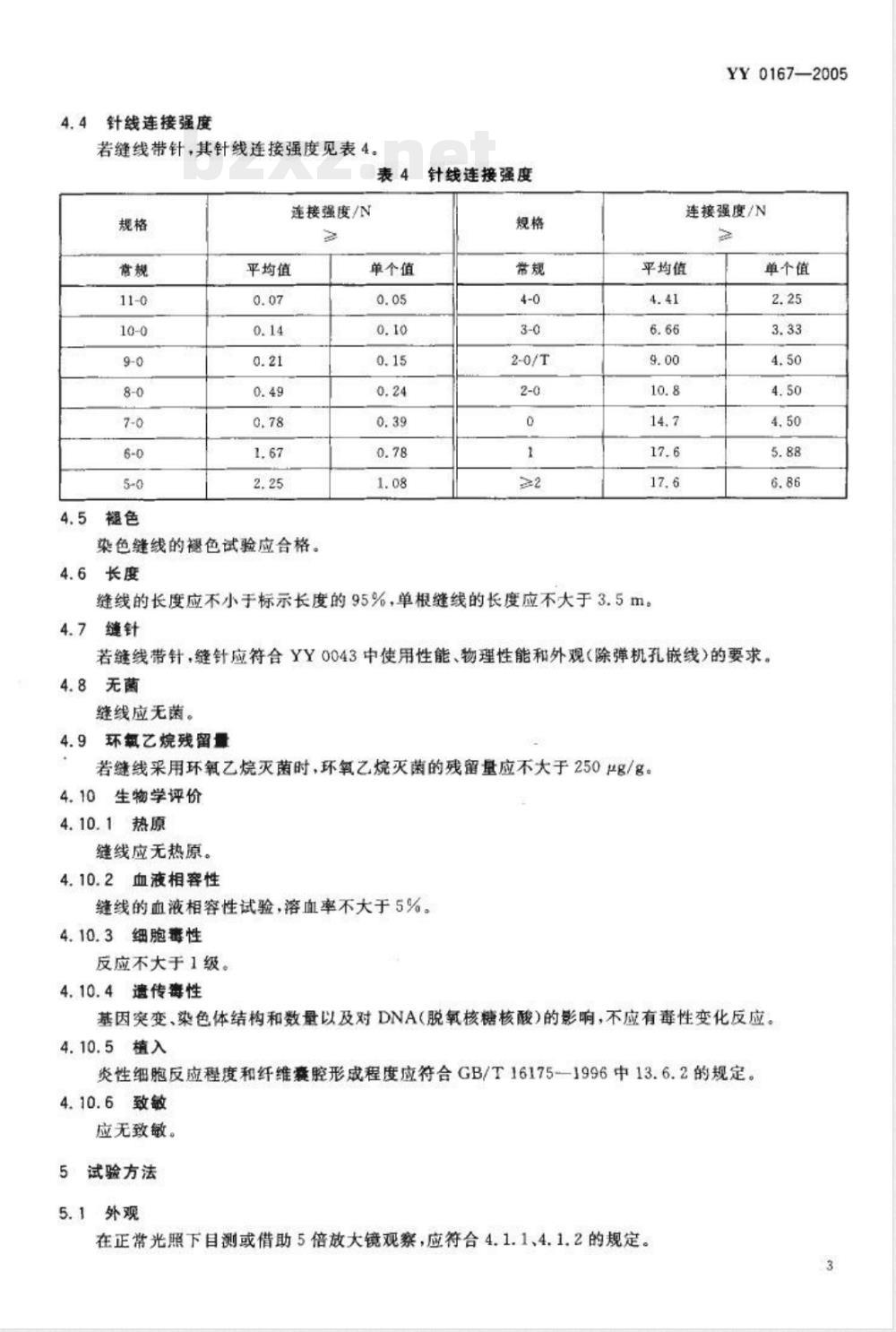 YY 0167-2005 非吸收性外科缝线
