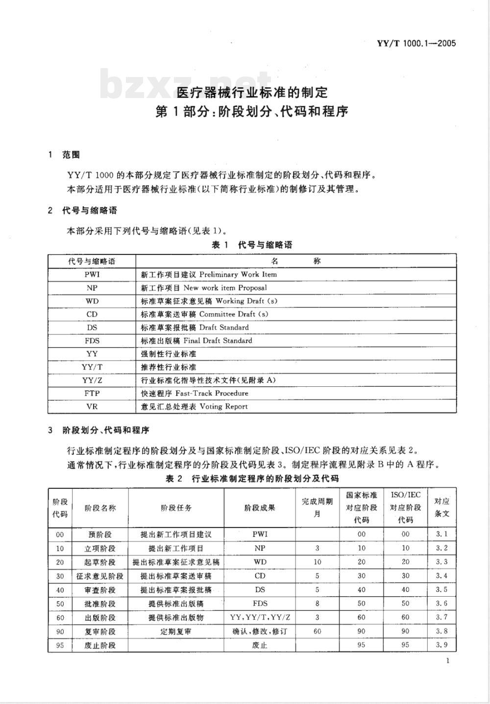 YY/T 1000.1-2005 医疗器械行业标准的制定第1部分:阶段划分、代码和程序 YY/T 1000.1-2005 医疗器械行业标准的制定第1部分:阶段划分、代码和程序