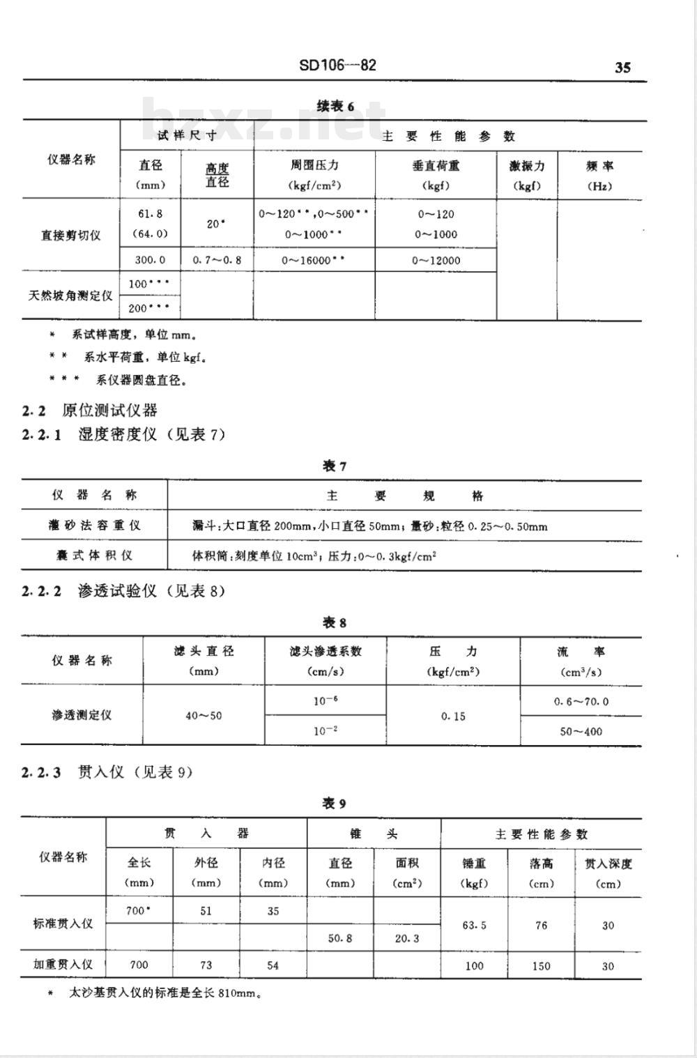 SD 106-1982 土工试验仪器系列型谱