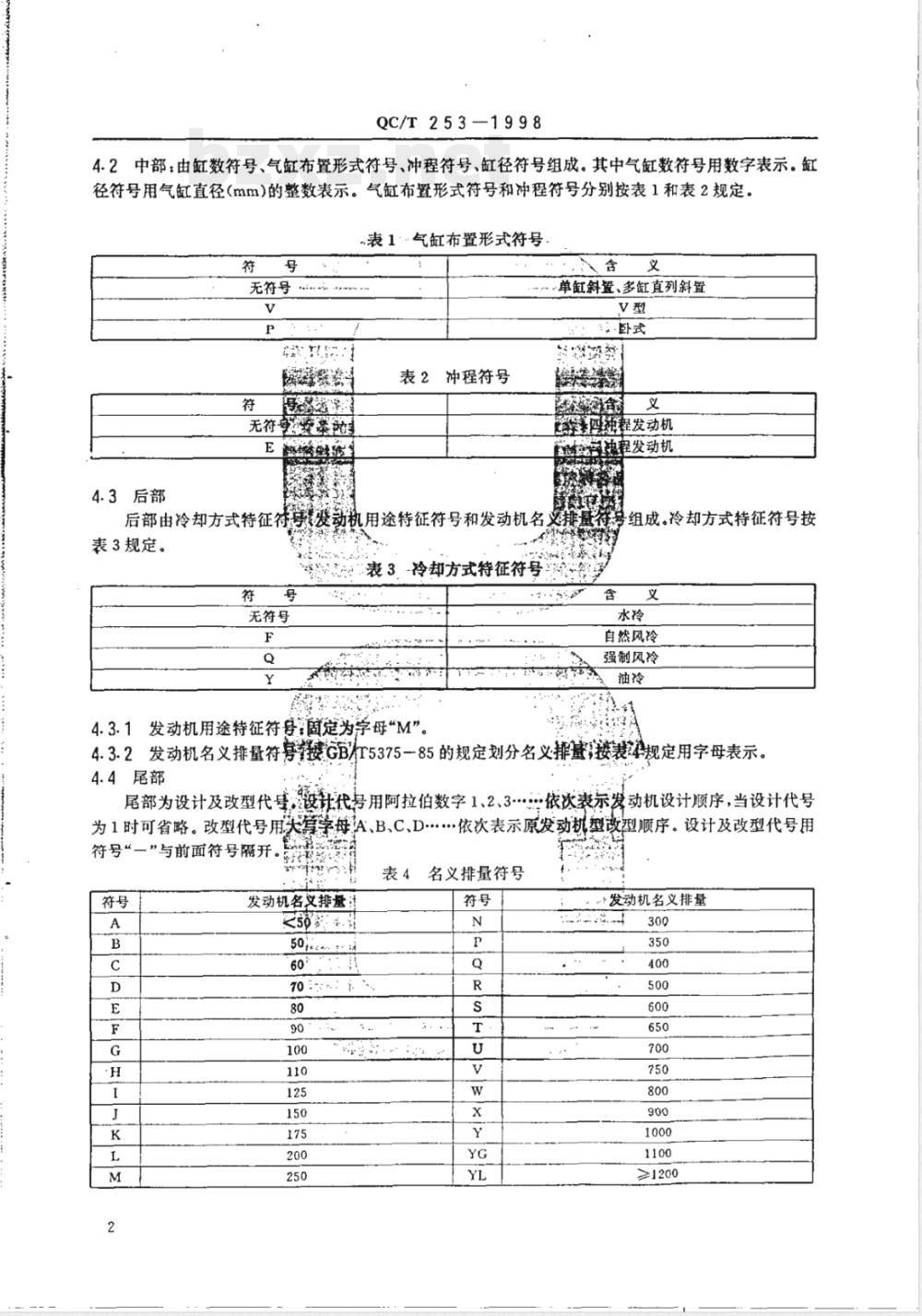 QC/T 253-1998 摩托车和轻便摩托车发动机型号编制方法