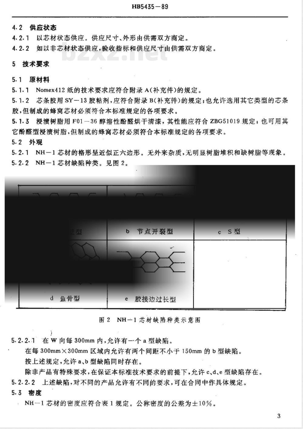 HB 5435-1989 ＮＨ－１芳纶纸蜂窝芯材