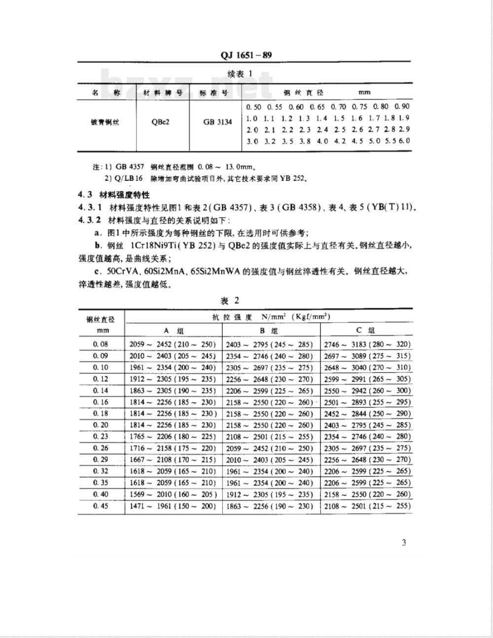 QJ 1651-1989 圆柱螺旋弹簧设计与计算